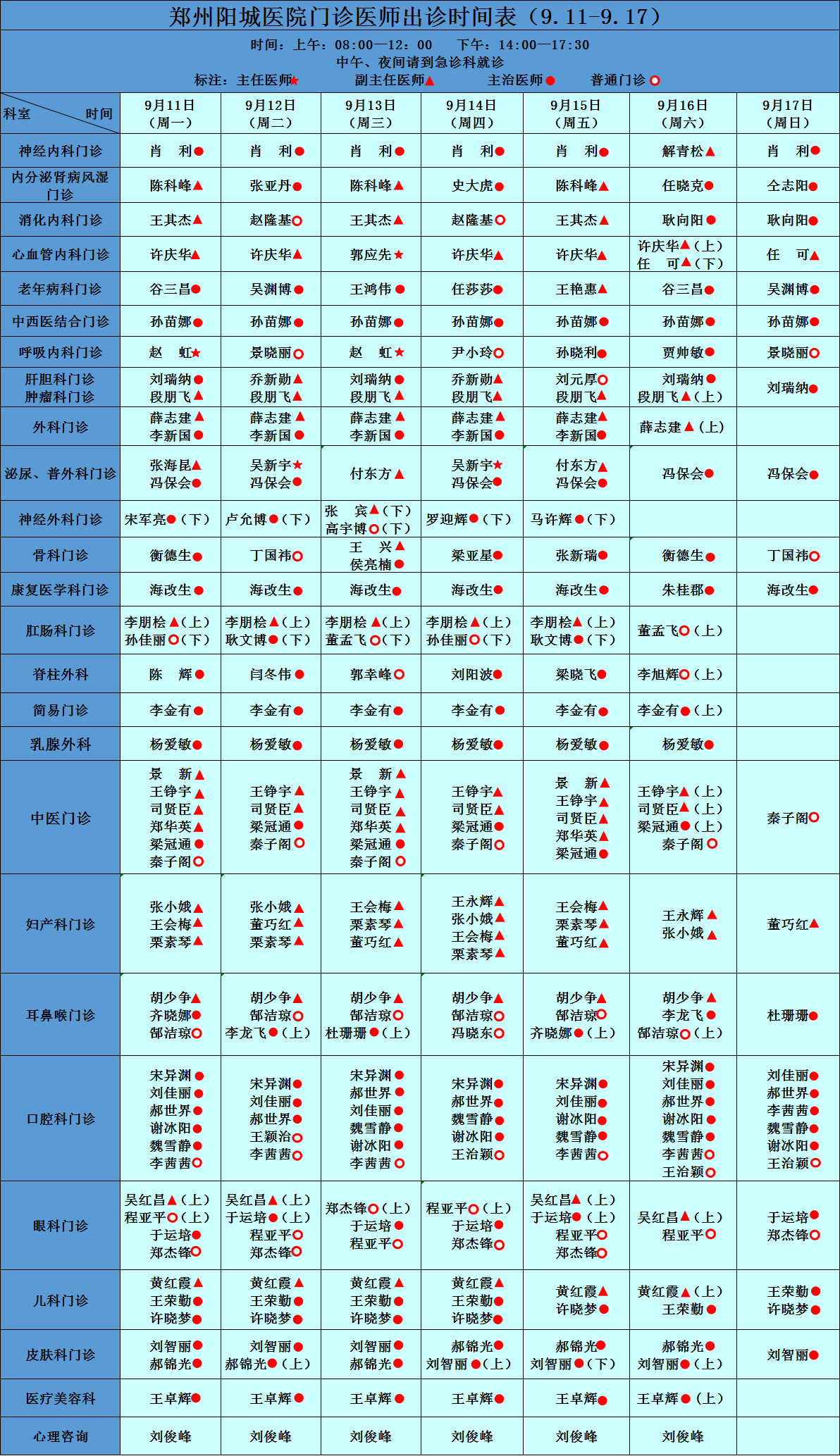 鄭州陽城醫院專家坐診信息