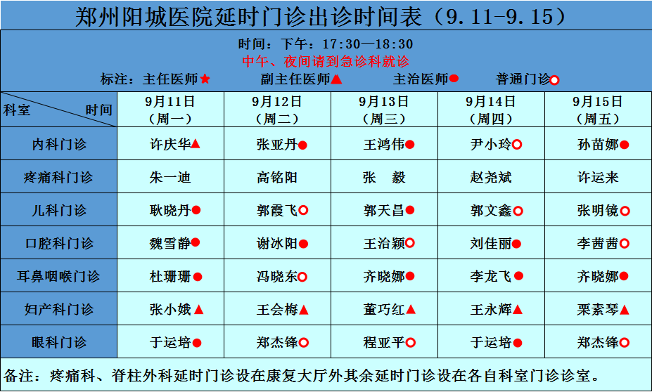 延時門診專家坐診信息