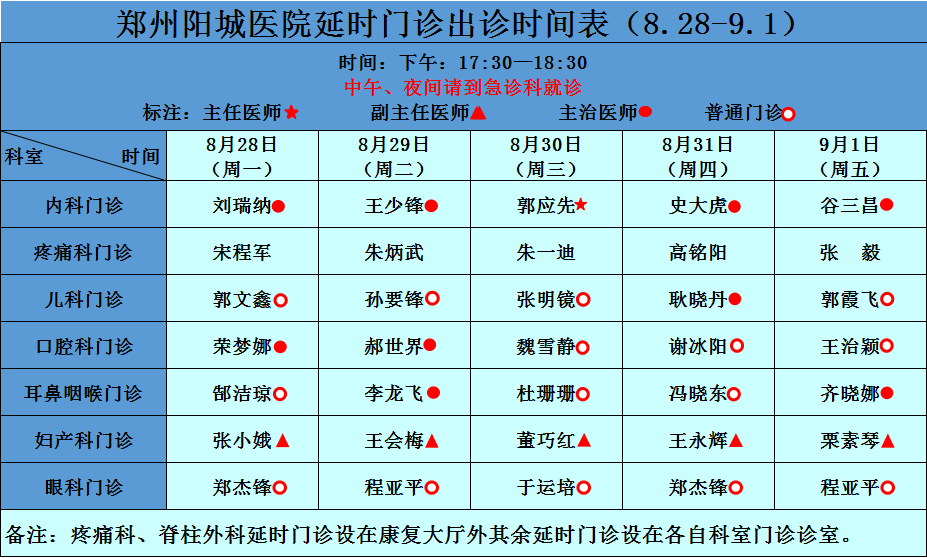 延時門診專家坐診信息