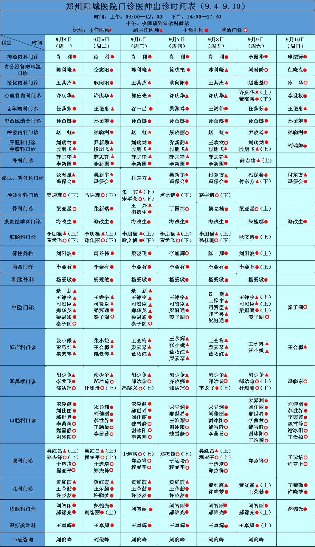 鄭州陽城醫院專家坐診信息