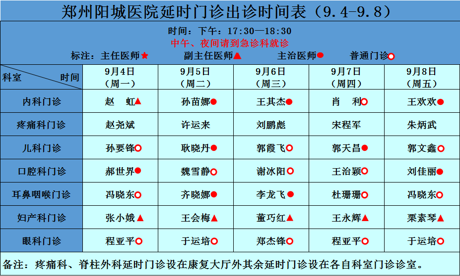 延時門診專家坐診信息