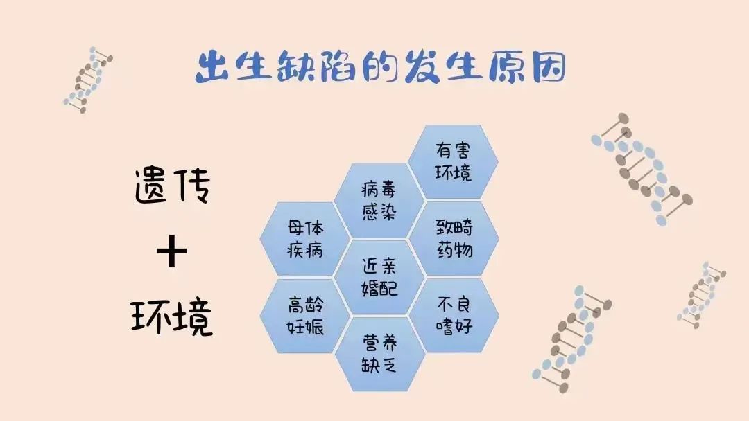 預防出生缺陷，科學健康孕育！給寶寶無”陷“未來~