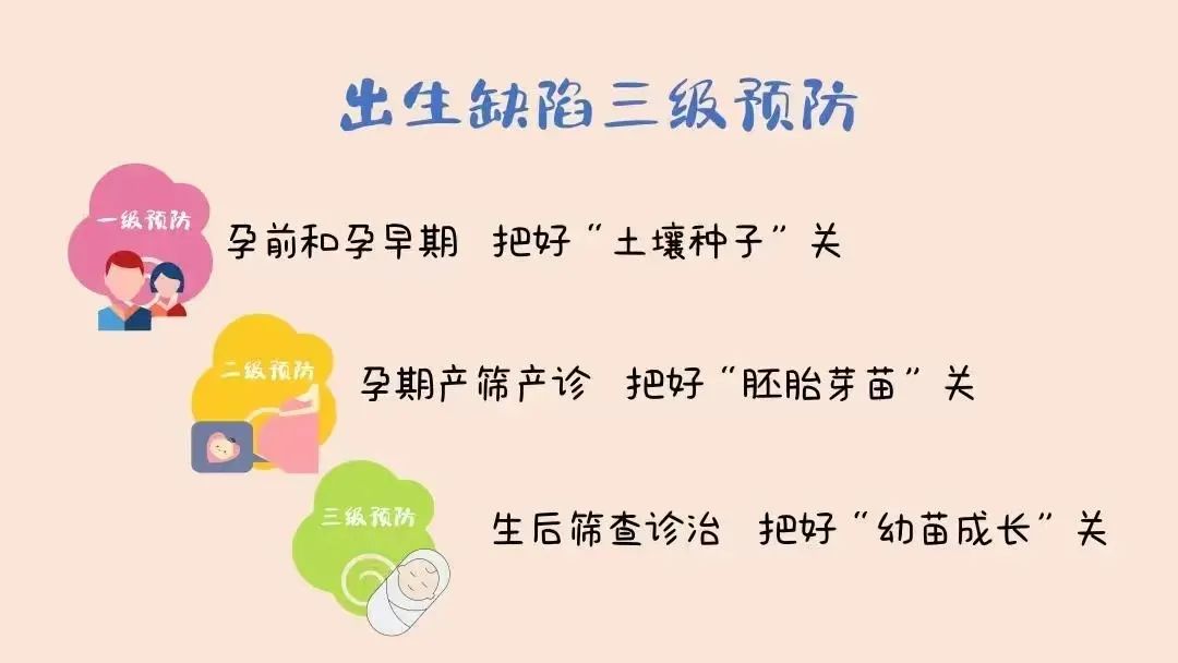 預防出生缺陷，科學健康孕育！給寶寶無”陷“未來~