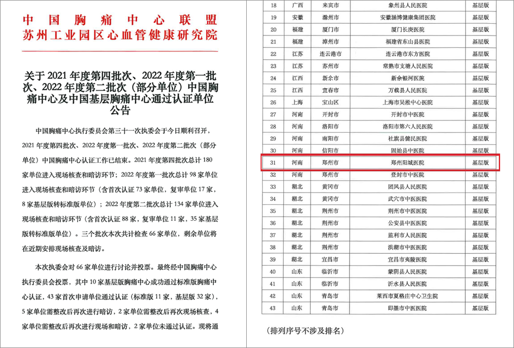  2022年11月24日，我院順利通過“中國胸痛中心（基層版）”認證！