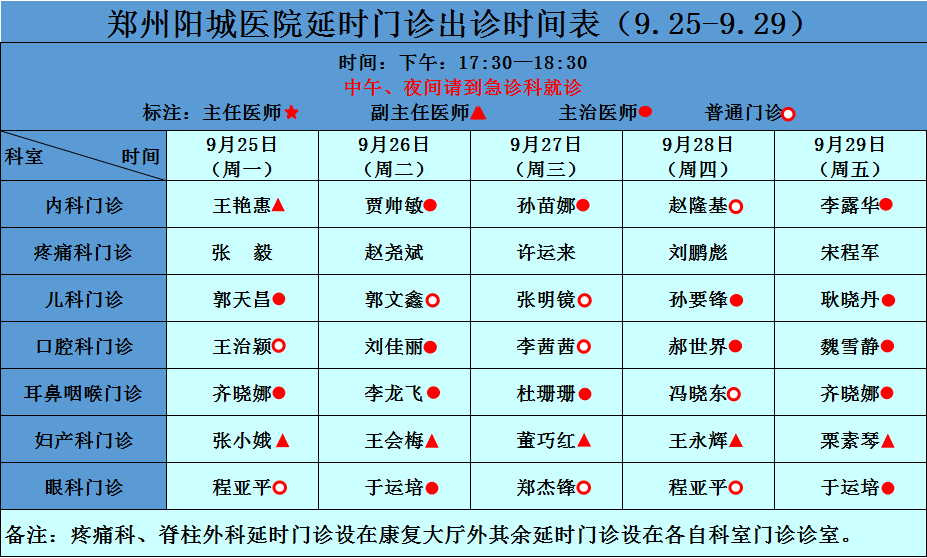 延時門診專家坐診信息