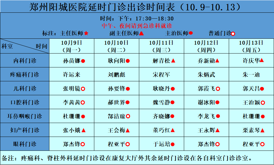 延時門診坐診信息