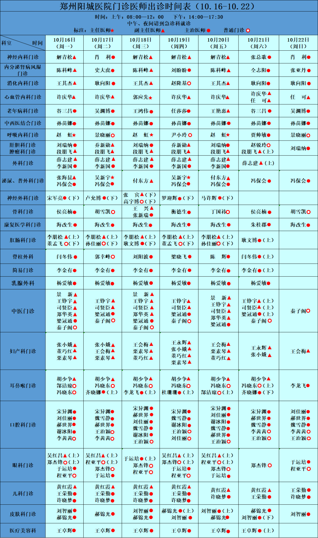 門診專家坐診信息