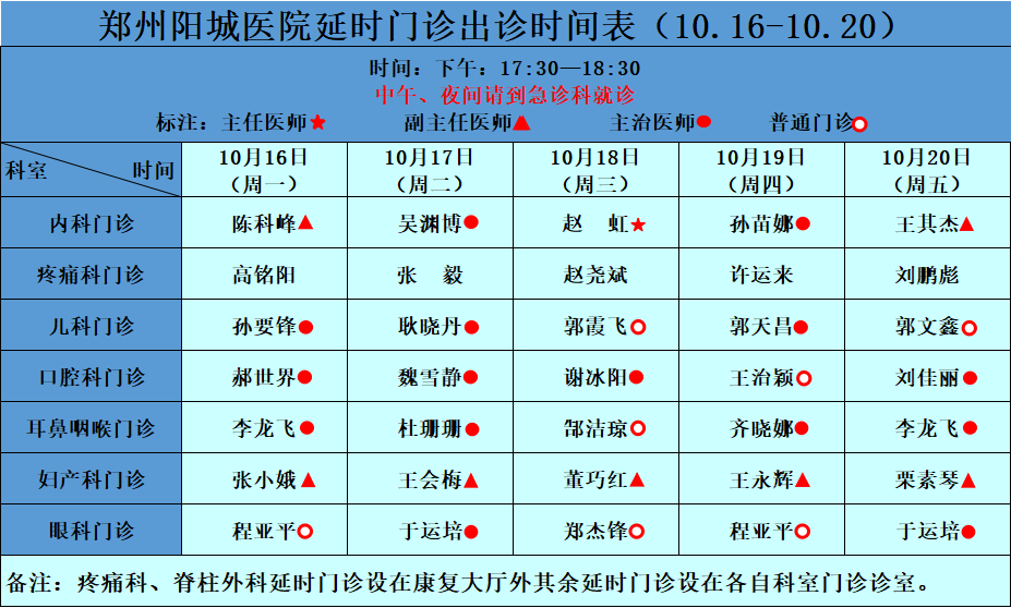 延時門診坐診信息