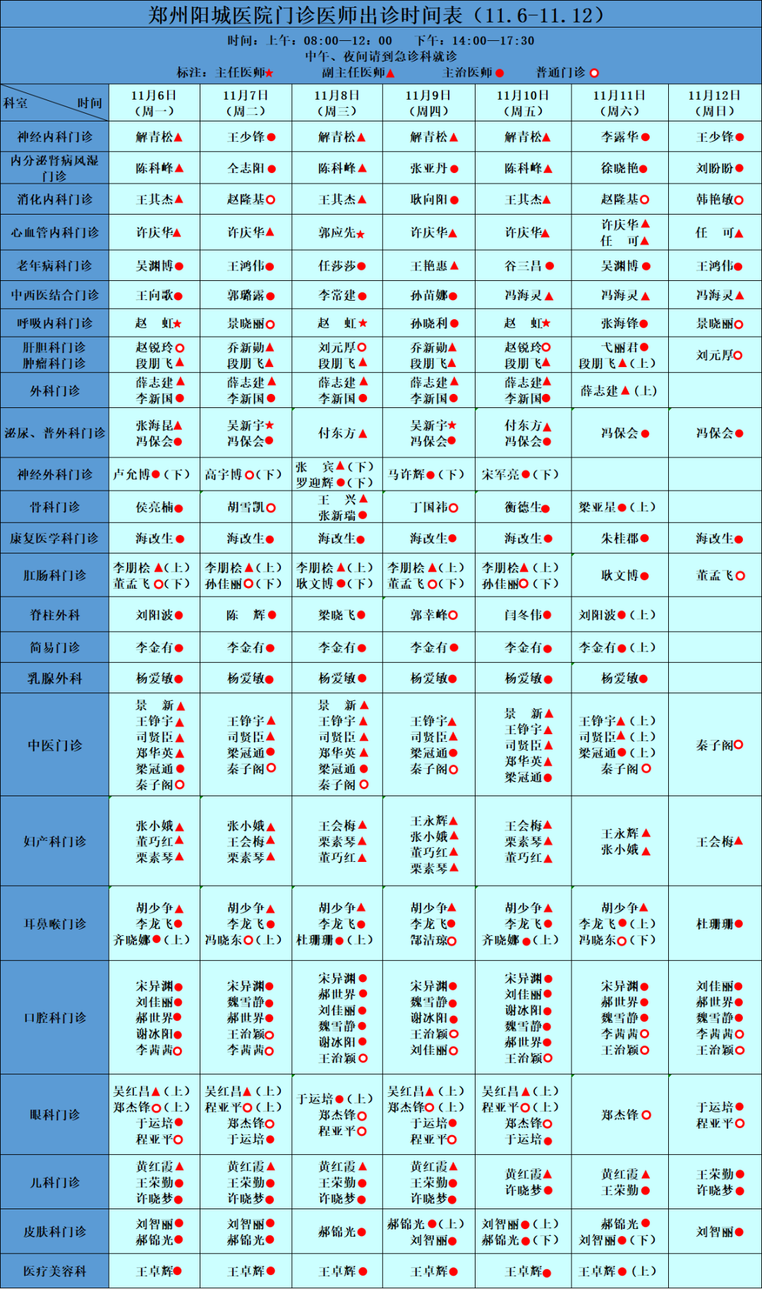 本院專家坐診信息