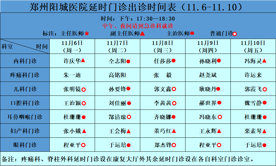 延時門診坐診信息