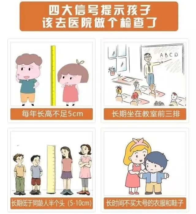 孩子矮小？性早熟？別著急，也許這里可以幫到您！