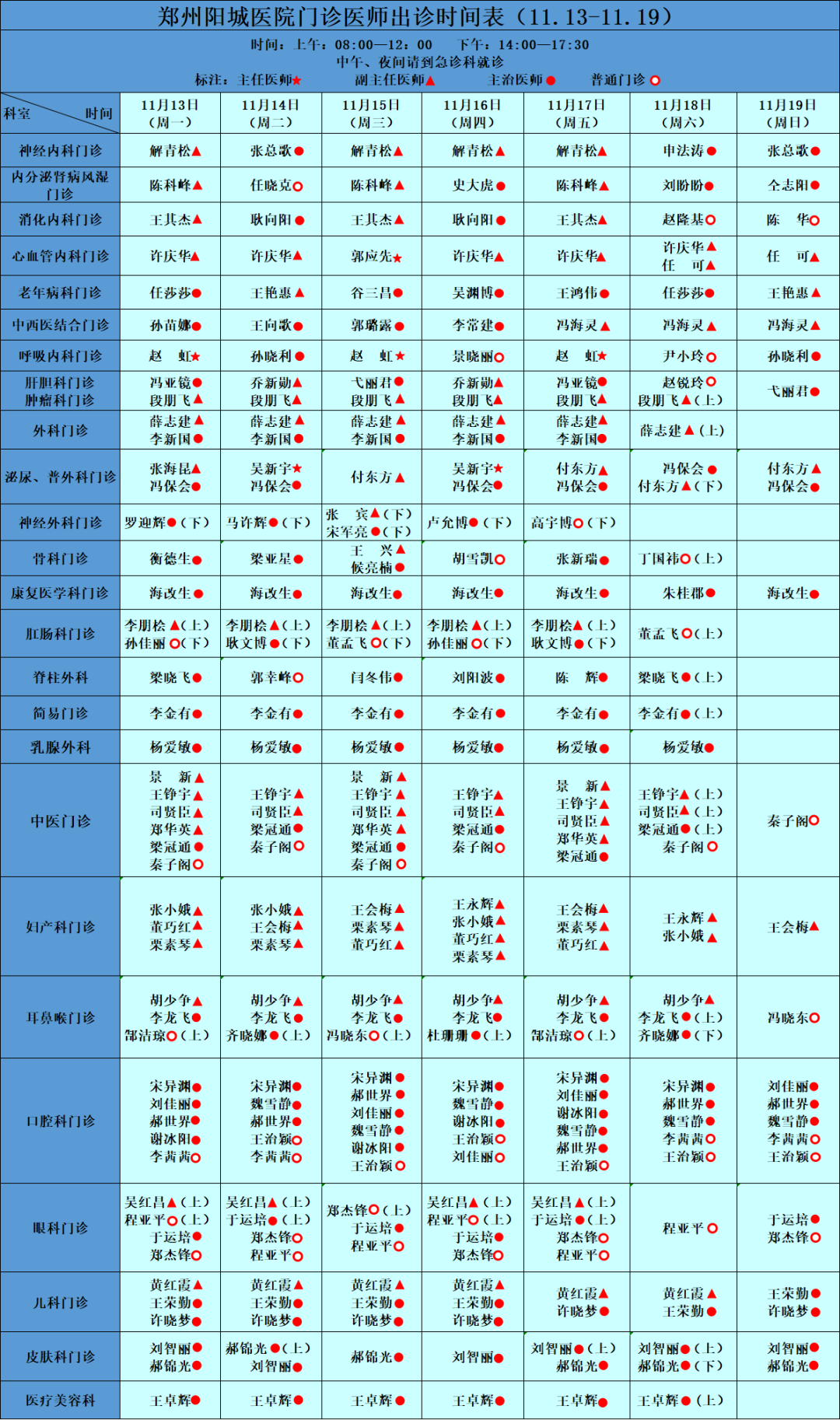 本院專家坐診信息