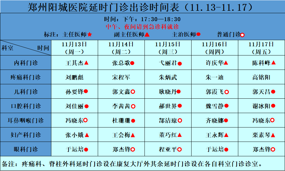 延時門診坐診信息