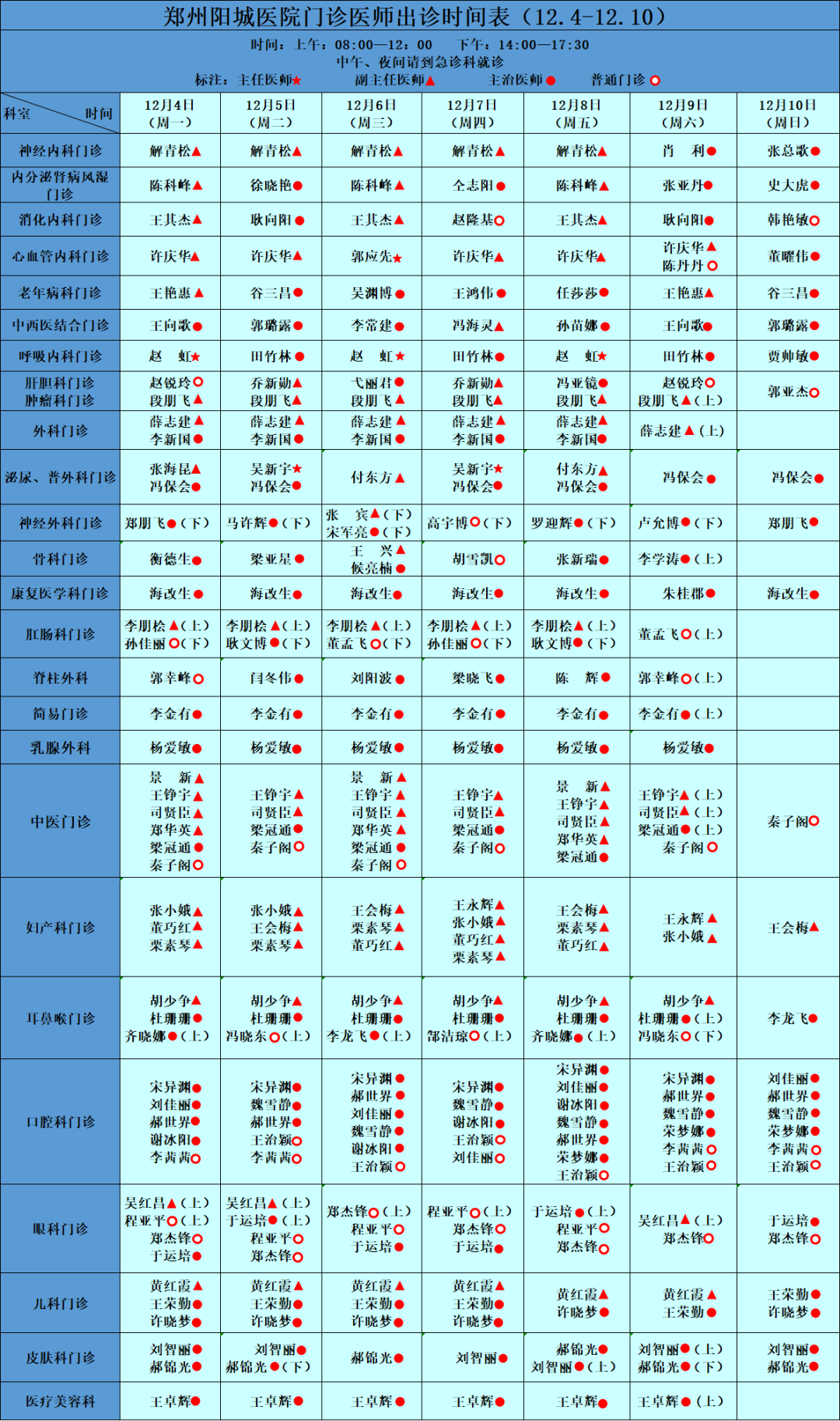 本院專家坐診信息