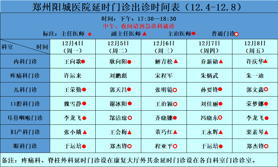 延時門診坐診信息