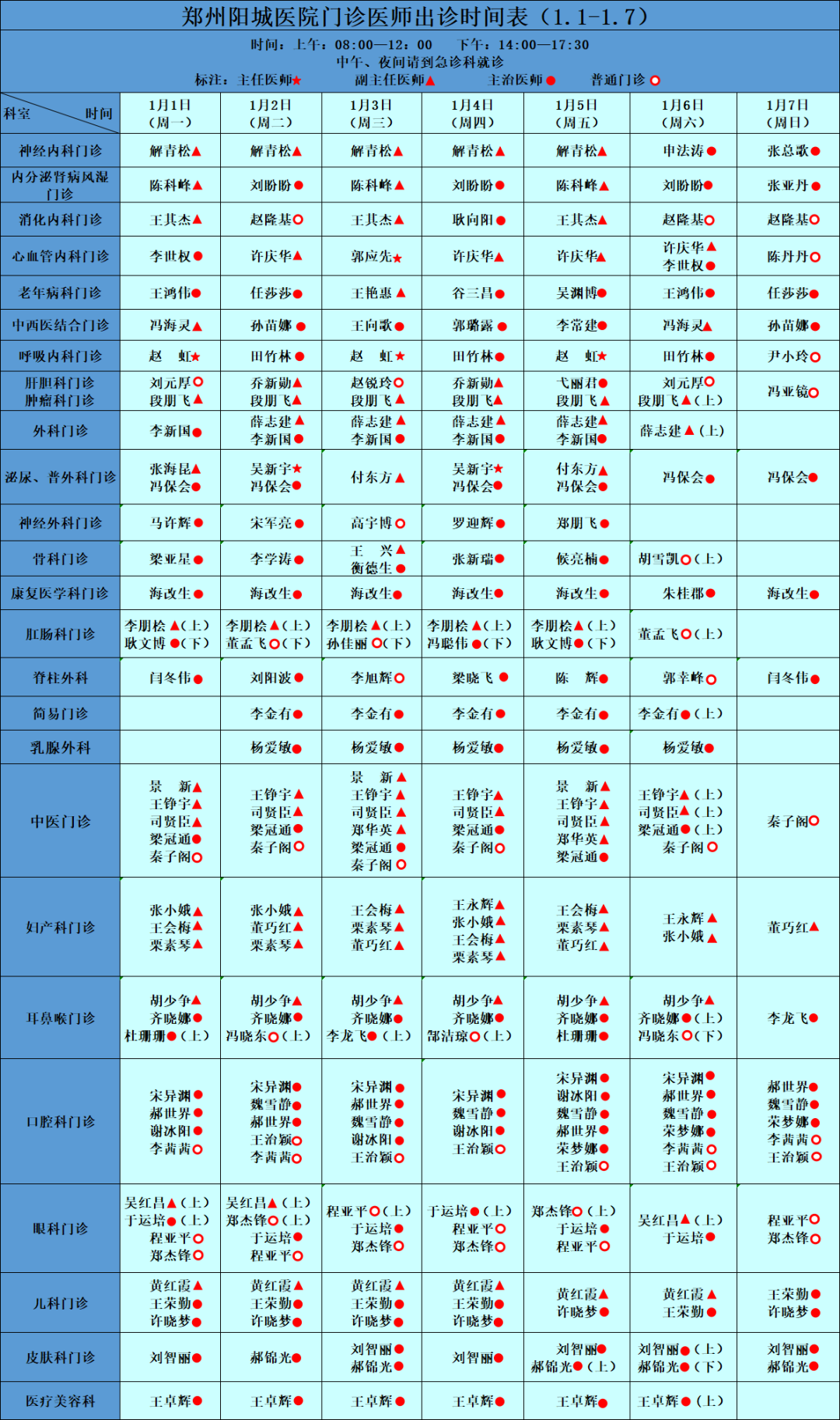 本院專家坐診信息