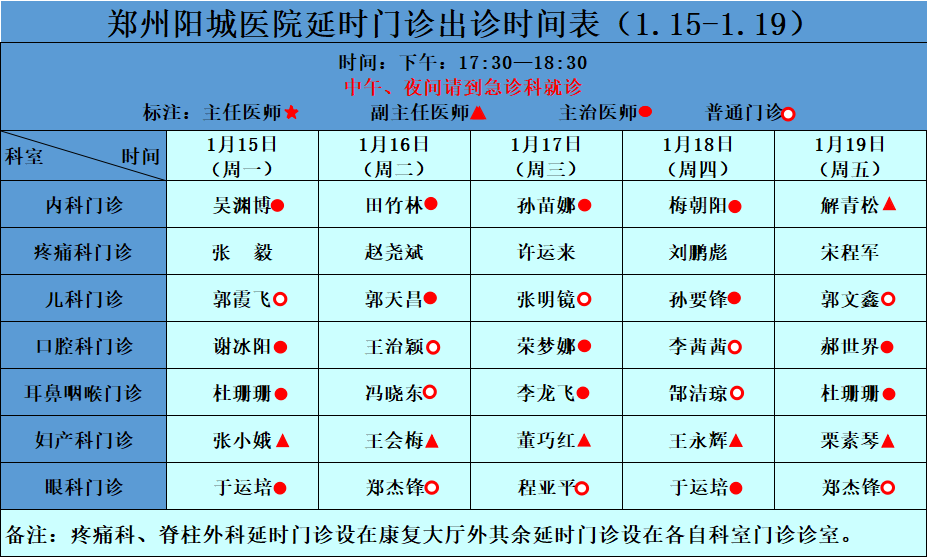 延時門診坐診信息