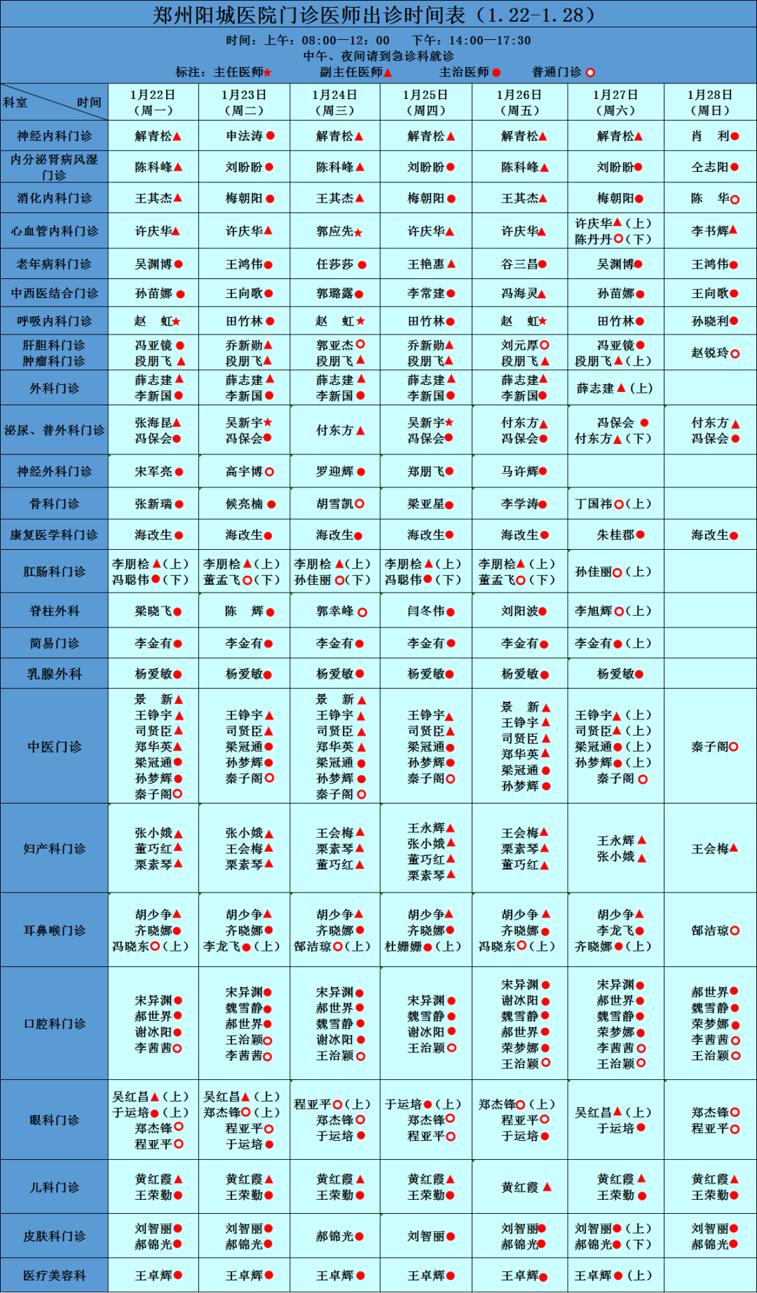 本院專家坐診信息