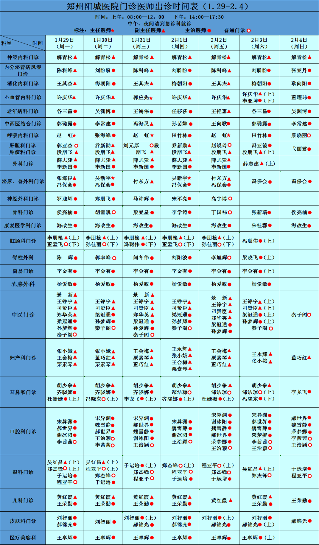 本院專家坐診信息