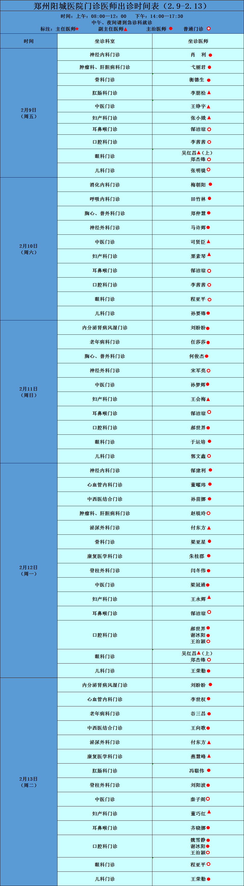 門診坐診信息