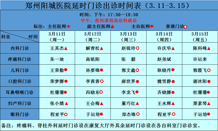 延時門診坐診信息