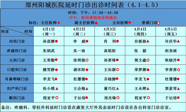 延時門診坐診信息