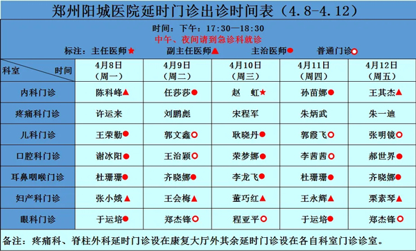 延時門診坐診信息