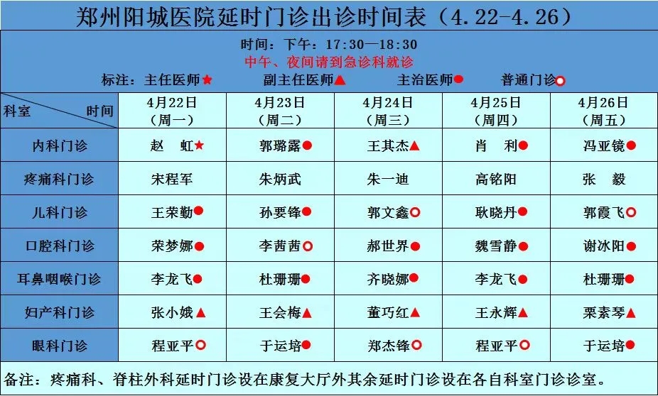 延時門診坐診信息