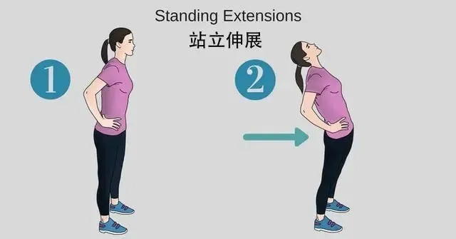 腰間盤突出？試試這6個伸展動作，讓你的腰桿子重新挺直！