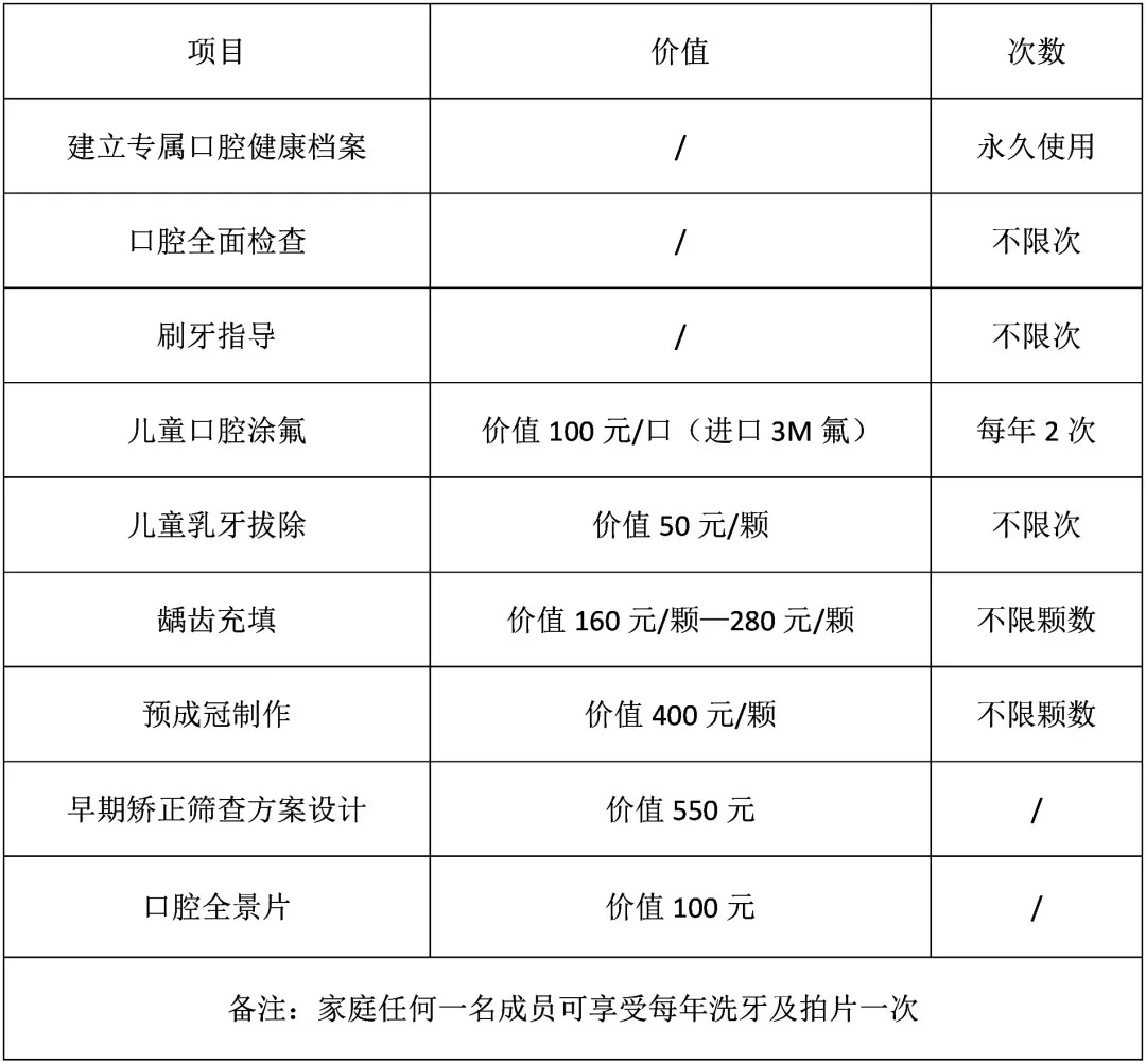 學子專屬：暑期特惠狂潮，讓你嗨翻一夏！