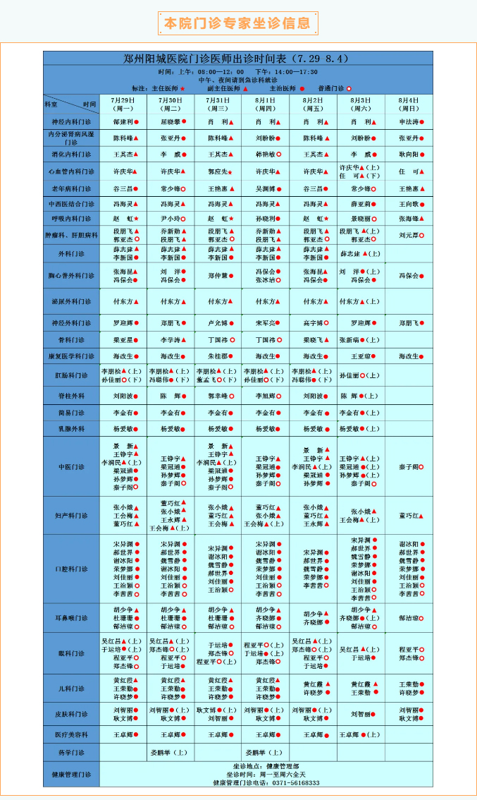 【名醫有約】7月29日—8月4日鄭州陽城醫院特邀省市級專家及本院專家坐診表，請查收！