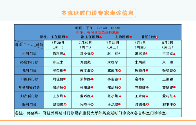 【名醫有約】7月29日—8月4日鄭州陽城醫院特邀省市級專家及本院專家坐診表，請查收！