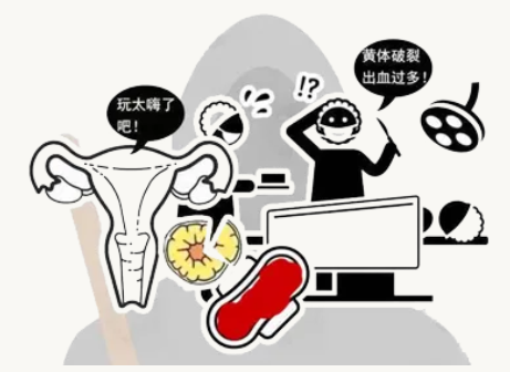 超聲“揪出”女性腹痛元兇——黃體破裂，你不可不知！